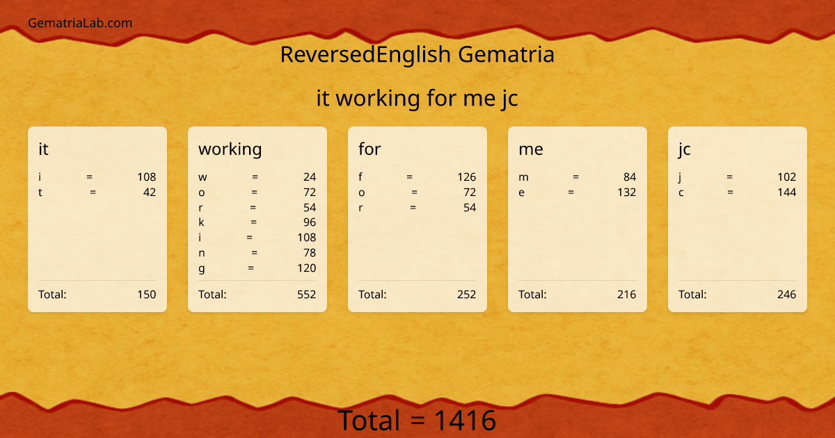 it working for me jc in reversedEnglish Gematria